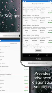 Car Scanner ELM OBD2 自動車診断システム screenshot 5