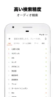 Castbox – 素晴らしいPodcastのためのアプリ screenshot 5