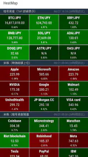 CoinPost -ビットコイン・仮想通貨ニュース screenshot 6