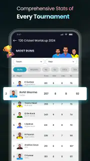 Cricket LineX: Fast Live score screenshot 7