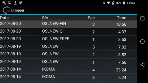 Drogger screenshot 5