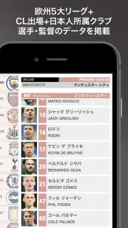 EGサッカー名鑑2026 screenshot 3