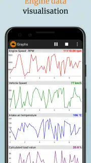 EOBD Facile - OBD2 Car Scanner screenshot 6