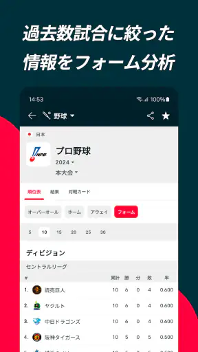 Flashscore - 各種スポーツ試合速報、ライブスコア screenshot