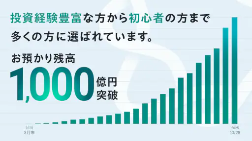 FOLIO - AI投資ROBOPRO｜資産運用はおまかせ screenshot 4