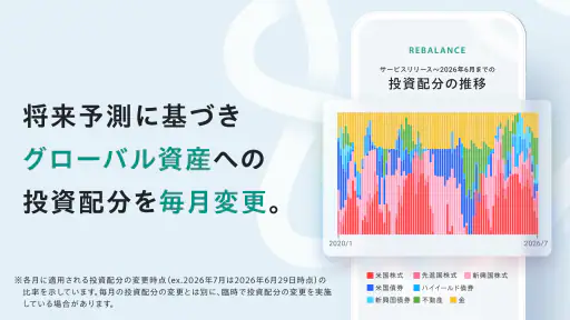 FOLIO - AI投資ROBOPRO｜資産運用はおまかせ screenshot 6