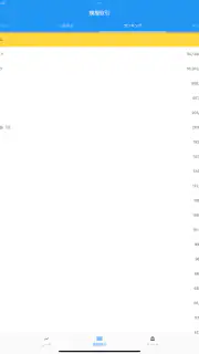 FXAlert - 外為のアラート通知アプリ screenshot 8