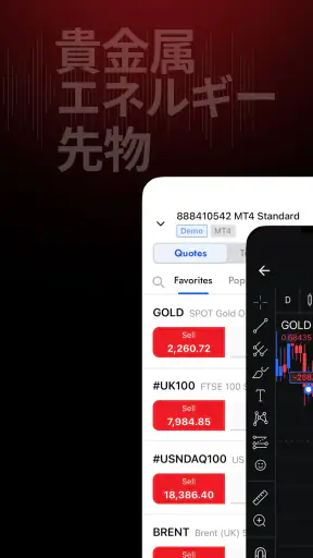 FxPro - エフエックスプロ: オンライン取引 screenshot