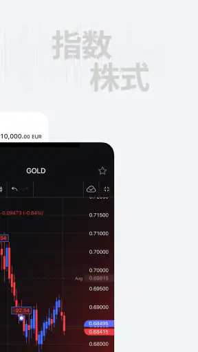 FxPro - エフエックスプロ: オンライン取引 screenshot
