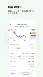 FxPro - エフエックスプロ: オンライン取引 screenshot 5