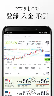 FX投資・取引ならDMM FX｜FX投資・為替レートの取引 screenshot 2