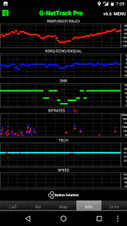 G-NetTrack Pro screenshot 3