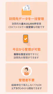 GODOOR 営業訪問アプリ ゼンリン住宅地図対応 screenshot 3