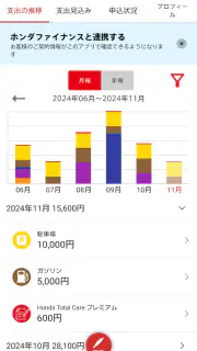 Honda Total Care screenshot 2