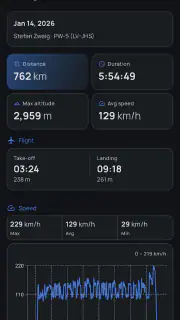 IGC Viewer screenshot 3