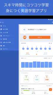 iKnow! 脳科学に基づいた学習法でしっかり身につく英語 screenshot 6