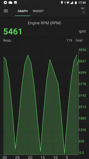 inCarDoc - ELM327 OBD2 スキャナー screenshot
