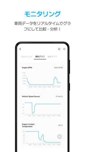 Infocar - OBD2 診断スキャナー screenshot