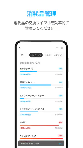 Infocar - OBD2 診断スキャナー screenshot