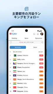 IQAir AirVisual 大気汚染 screenshot 4