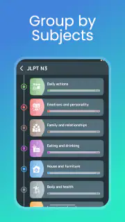 Japanese Vocabulary: N5-N1 screenshot 7