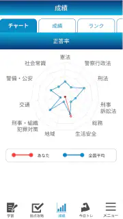 KORON PASSPORT screenshot 6