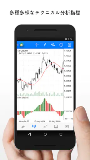 MetaTrader 4 FX取引 screenshot