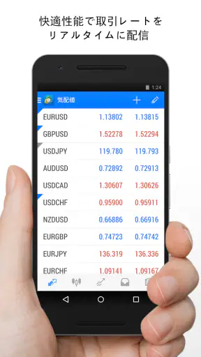 MetaTrader 4 FX取引 screenshot