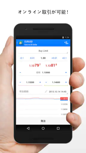 MetaTrader 4 FX取引 screenshot