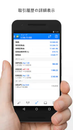 MetaTrader 4 FX取引 screenshot