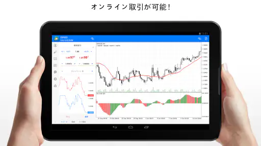 MetaTrader 4 FX取引 screenshot