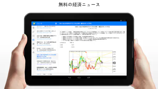 MetaTrader 4 FX取引 screenshot