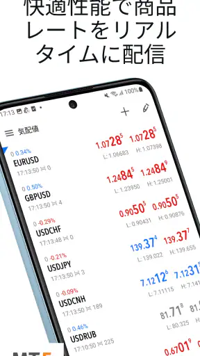 MetaTrader 5 screenshot