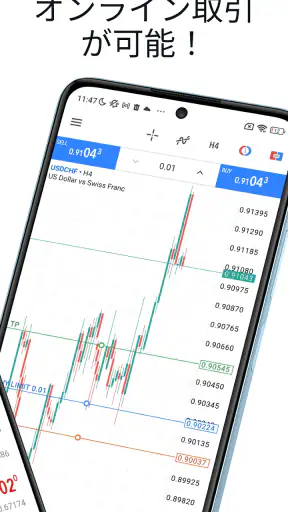 MetaTrader 5 screenshot