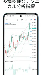 MetaTrader 5 screenshot 3