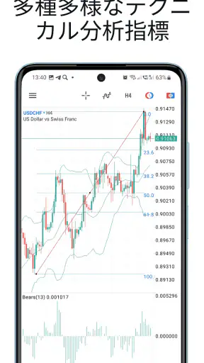 MetaTrader 5 screenshot
