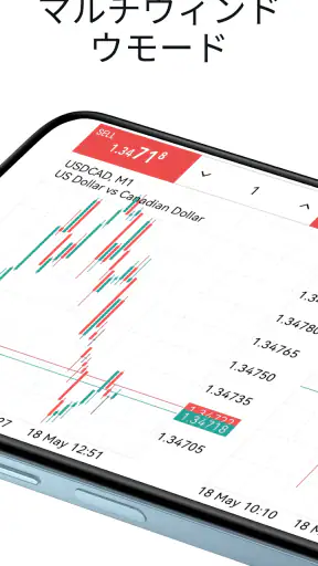 MetaTrader 5 screenshot
