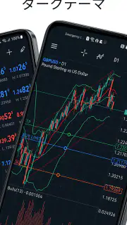 MetaTrader 5 screenshot 8