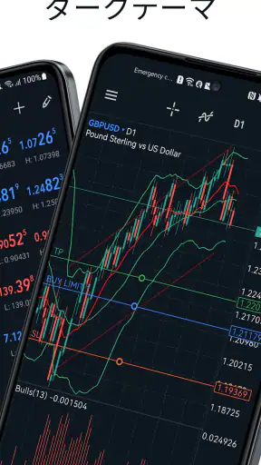 MetaTrader 5 screenshot