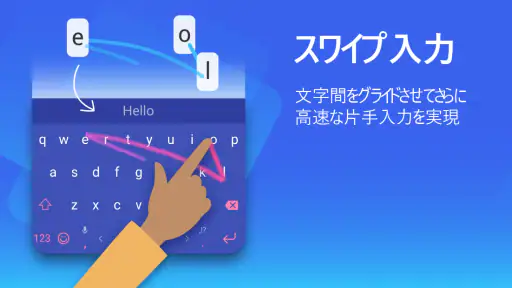Microsoft SwiftKey AI キーボード screenshot