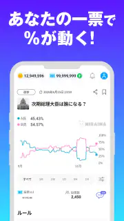 MIRAIMA(ミライマ) 未来予想でポイント貯まる screenshot 5