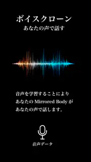 Mirrored Body screenshot 5