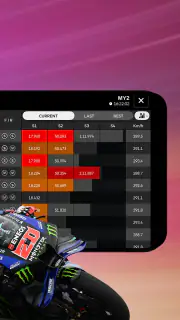MotoGP™ screenshot 7