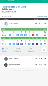 mScorecard - Golf Scorecard screenshot 2