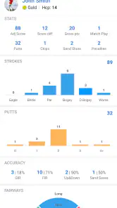 mScorecard - Golf Scorecard screenshot 3