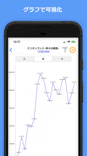 Myパチ収支表　パチンコ・パチスロ(スロット)収支管理アプリ screenshot 4