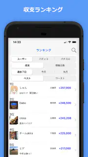 Myパチ収支表　パチンコ・パチスロ(スロット)収支管理アプリ screenshot 6