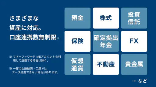 OneStock すべての資産が、一目でわかる screenshot 3