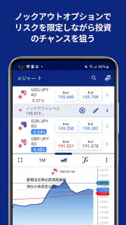Plus500: 初心者から経験者までFX・CFD投資 screenshot 8