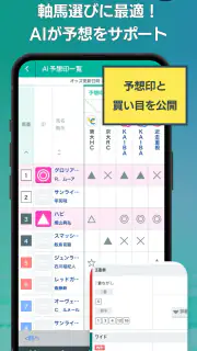 SPAIA競馬～AI予想とデータ解析による次世代の競馬アプリ screenshot 4